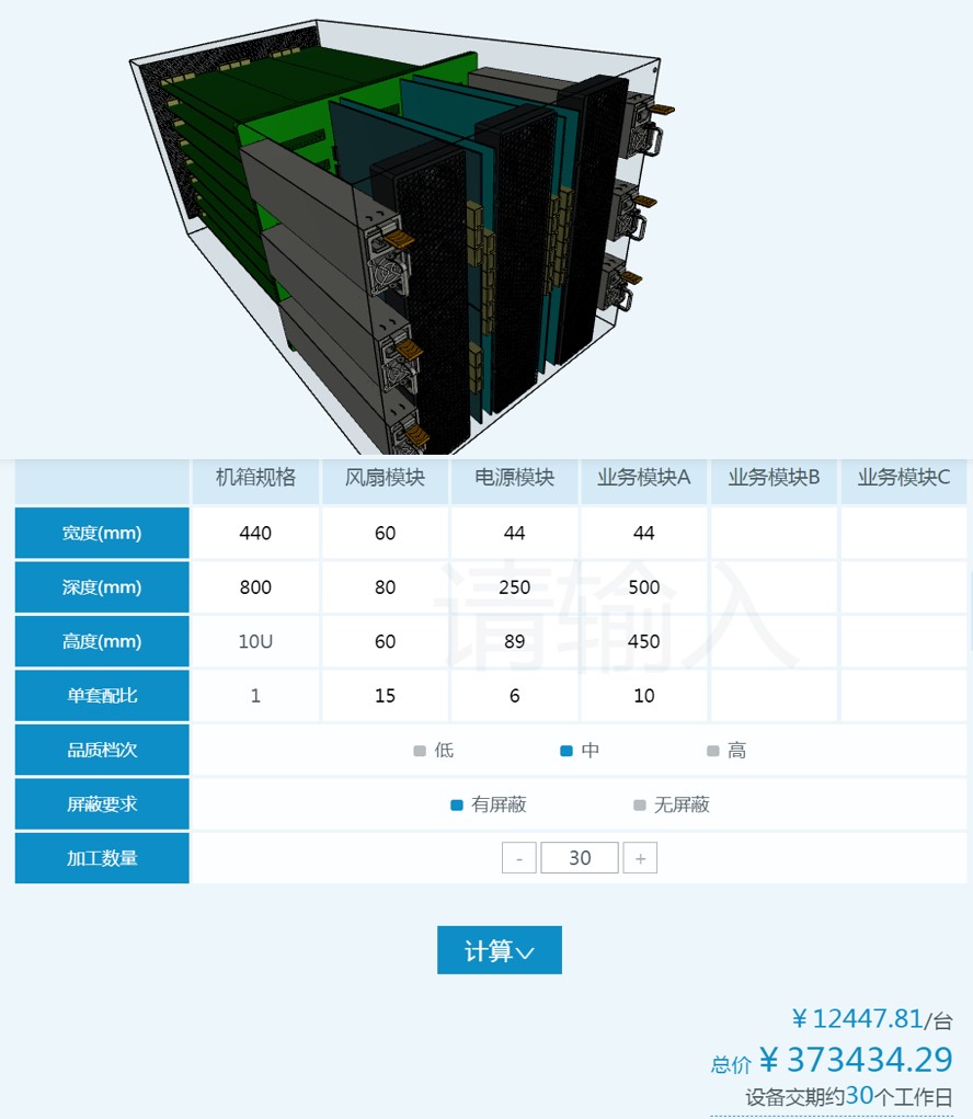 支持预算