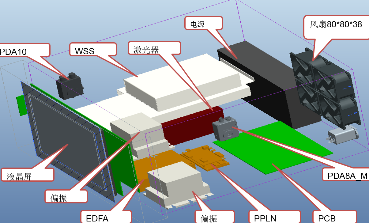 > 图示4