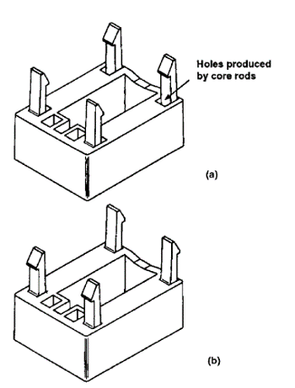 DFA - Design for Assembly