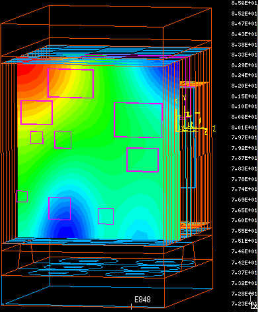Forced Air Cooling Design