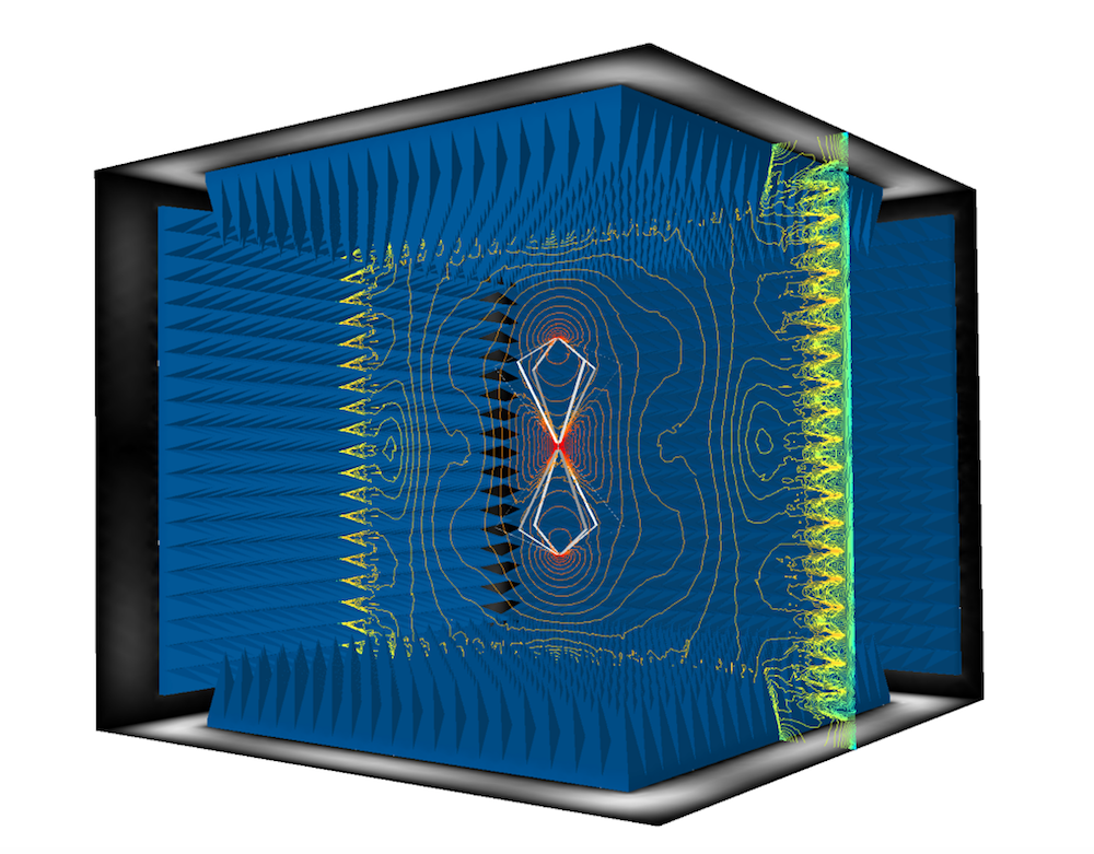 Electromagnetic Shielding (EMC) Design