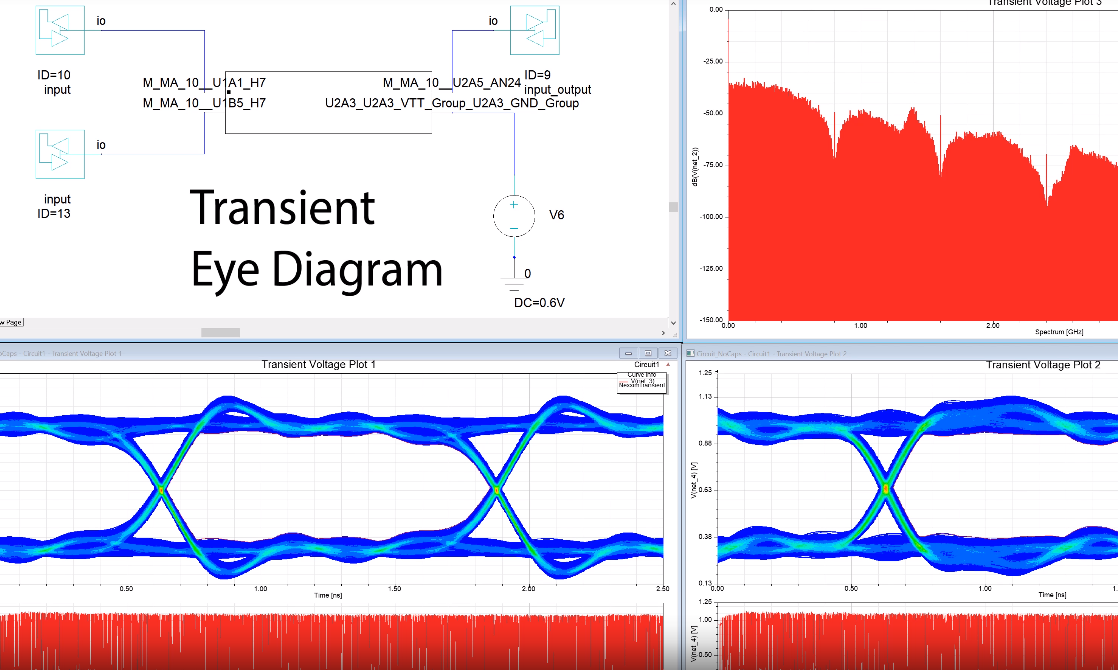 Intel Achieves EMI Simulation of an Entire Server with Help from Ansys and EMA
